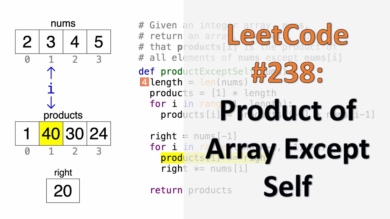 LeetCode #238: Product of Array Except Self | Prefix Sum