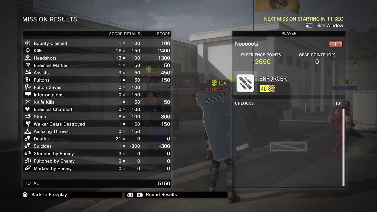 Mgo? Dead game