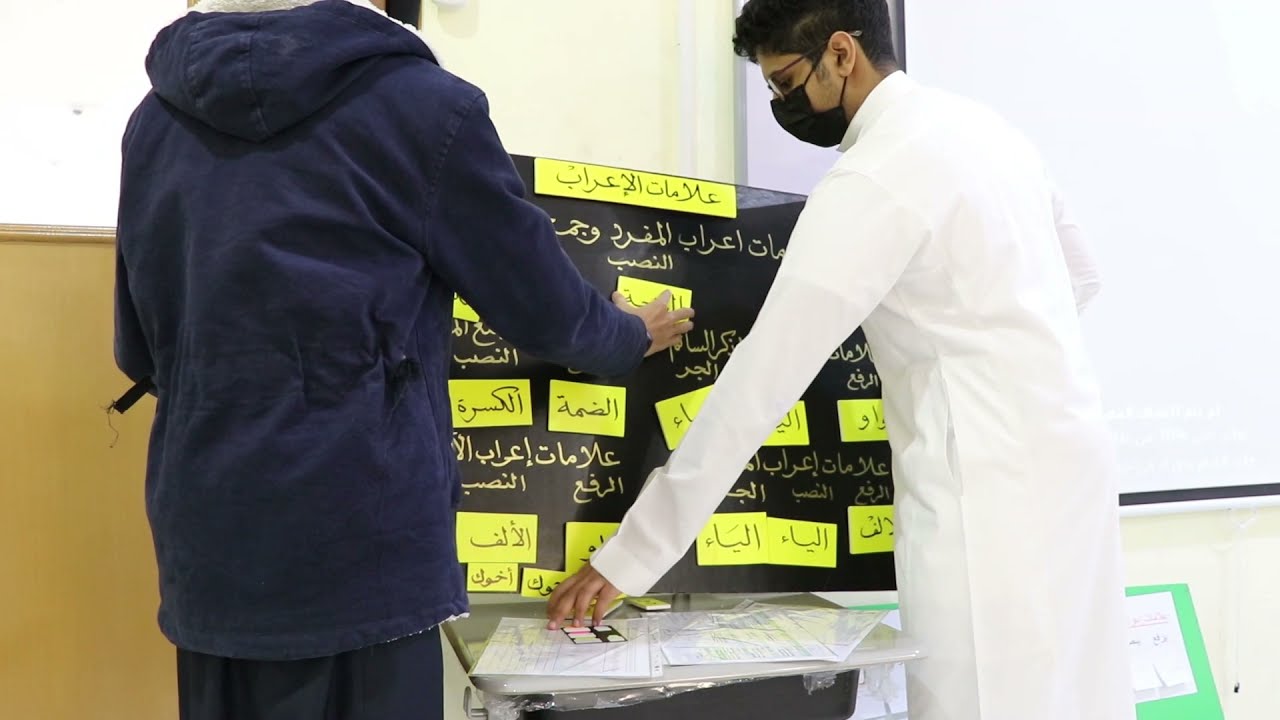 حصة تطبيقية باستخدام استراتيجية كيجن في مادة اللغة العربية أ/ محمد رضا