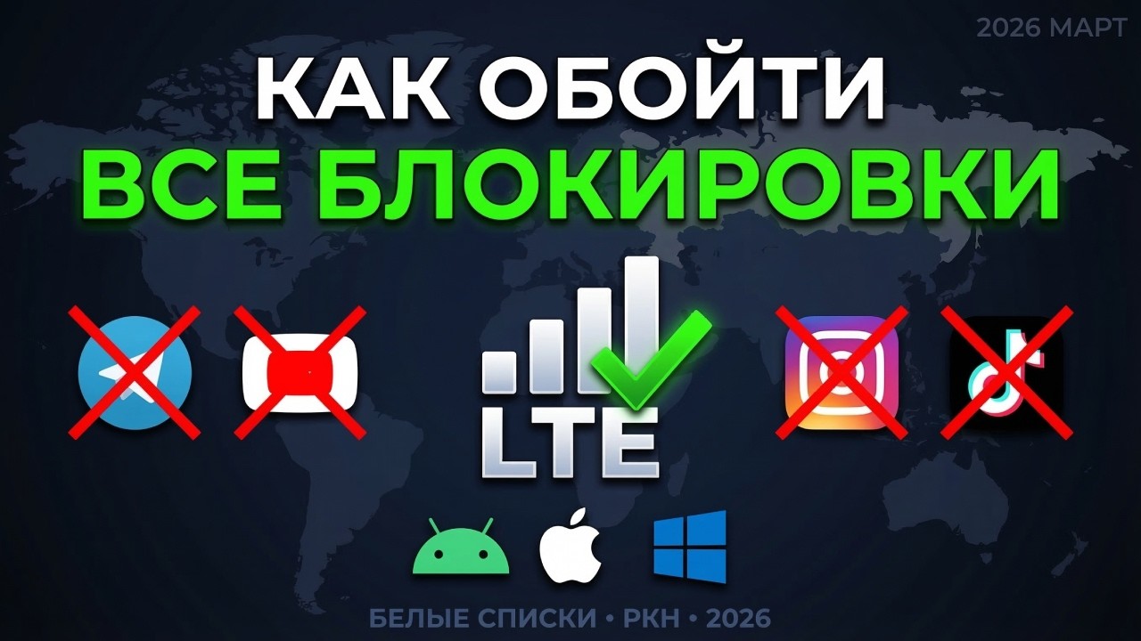 Инструкция по обходу Белых Списков и ВСЕХ блокировок РКН на ПК, iOS и Android (2026)