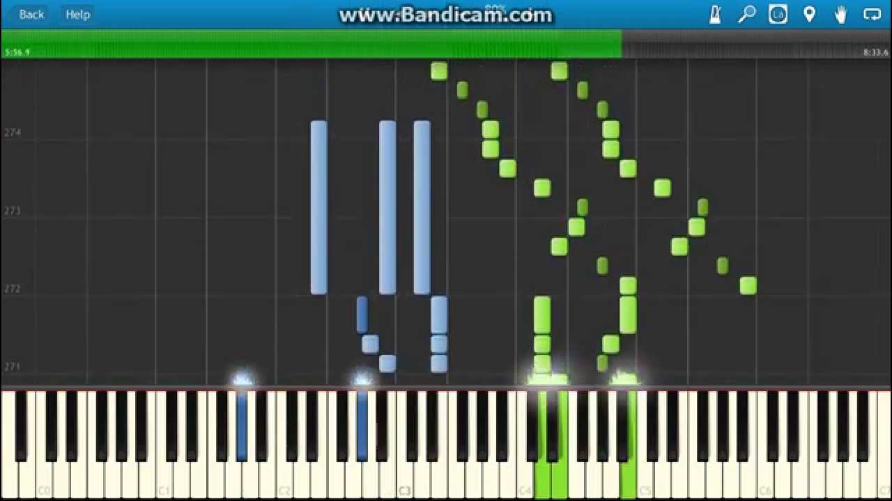 Johann Strauss II - Die Fledermaus Overture piano (Synthesia)