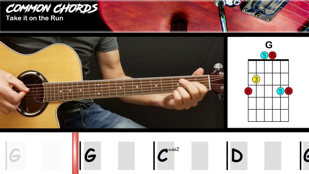 Take it on the Run - REO Speedwagon | EASY GUITAR LESSON | Scrolling Chords & Lyrics
