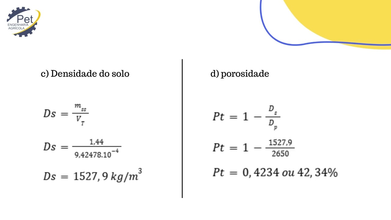 Dinâmica da água no sistema solo planta