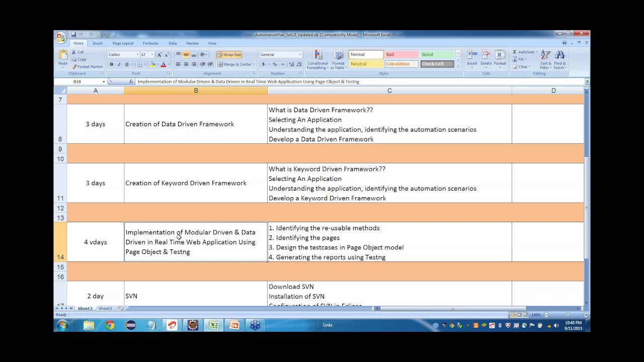 Selenium Real Time Hands on Resume Preparation Demo Class