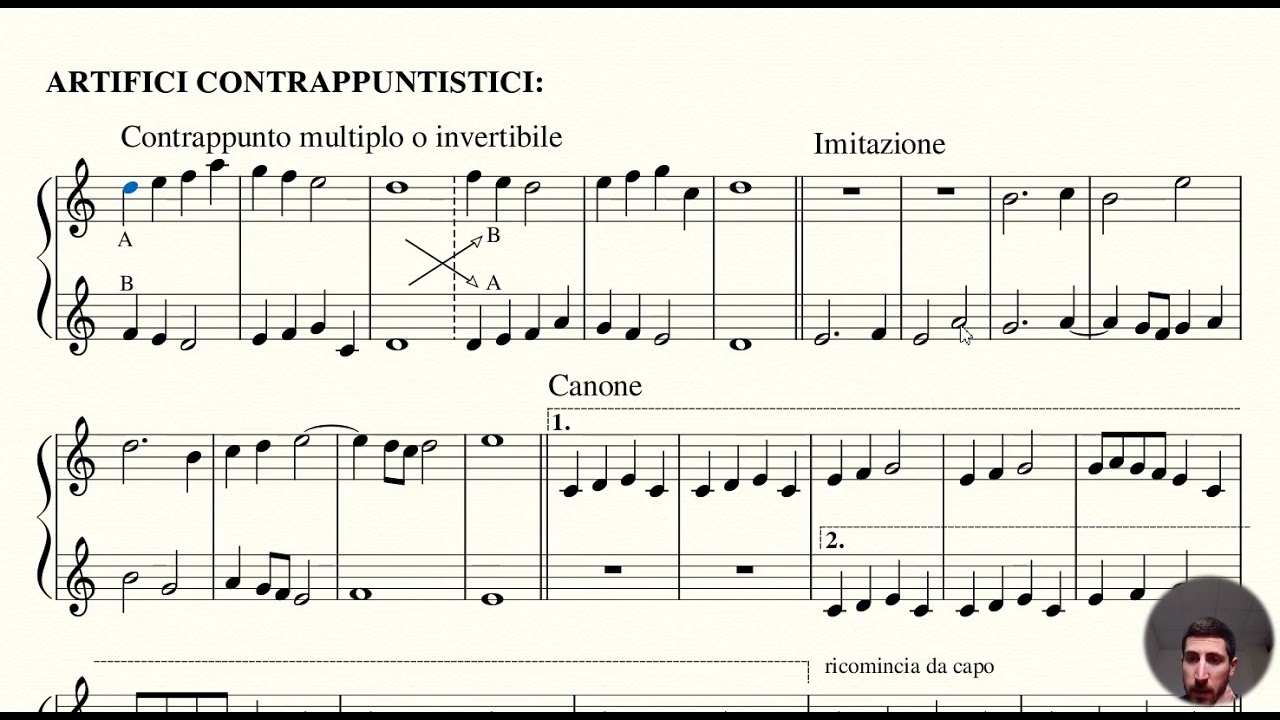 Le tecniche polifoniche in breve