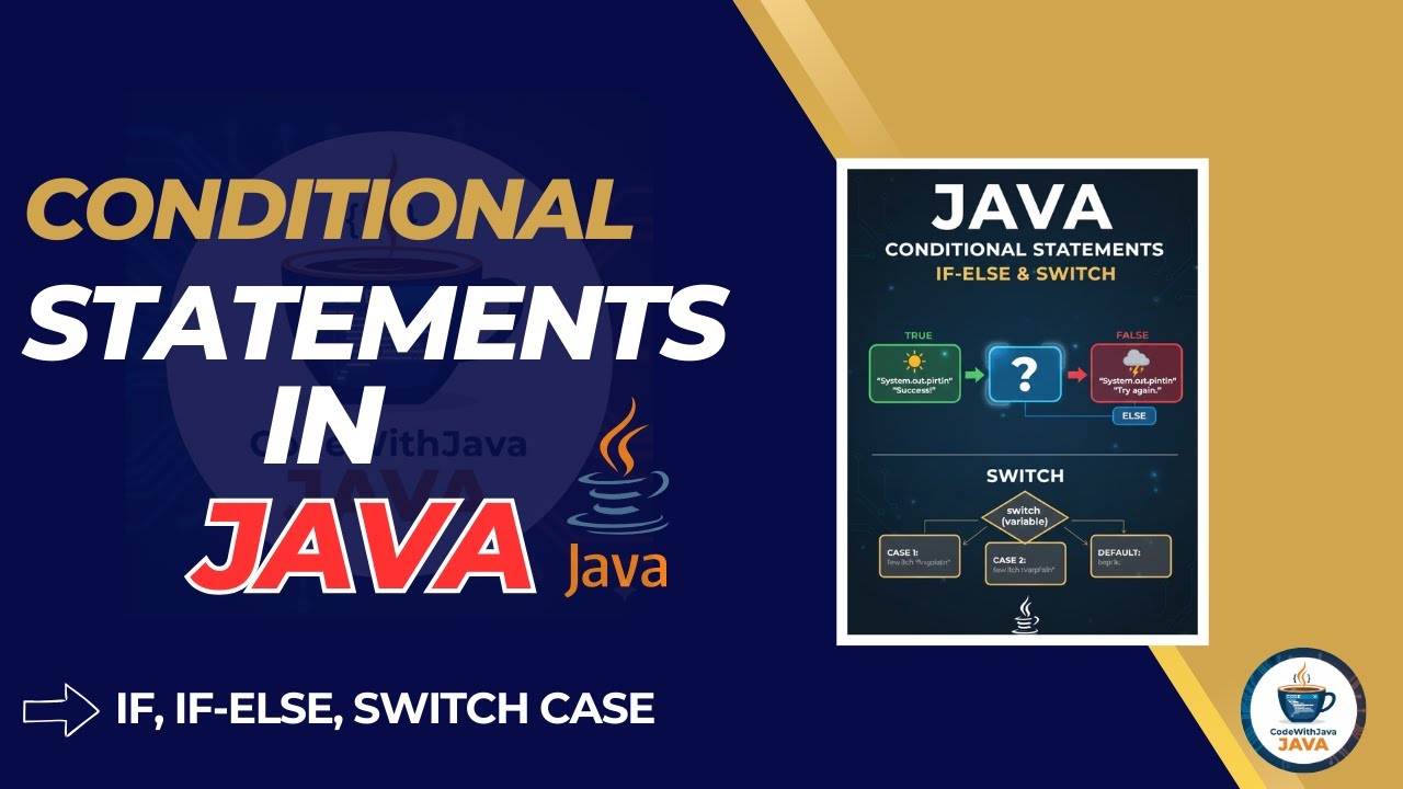 Conditional Statements in Java In Telugu | If, Else, Switch | Beginner to Advanced Explanation
