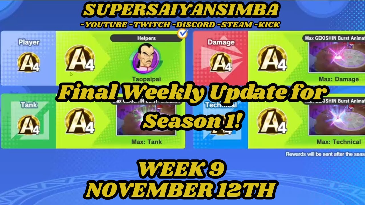 Final S1 Update Week 9! Ranking! Gekishin Squadra #gekishinsquadra#supersaiyansimba#gekishinbudokai