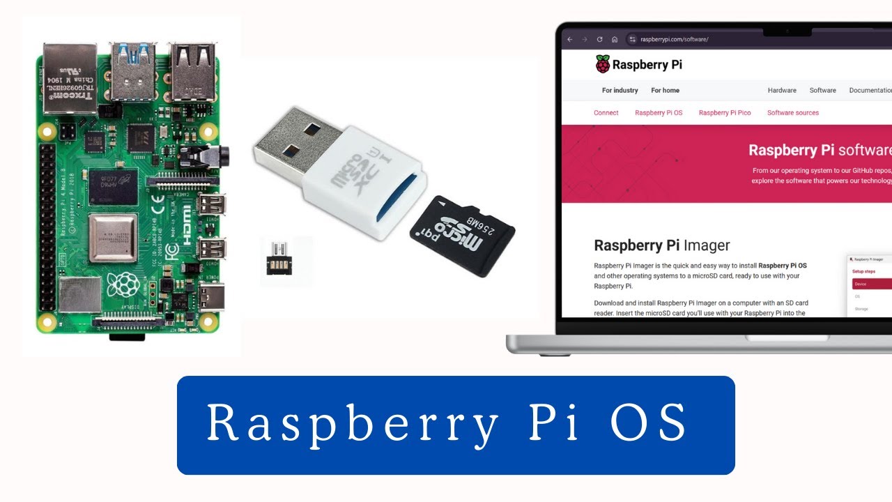 How to Install Raspberry Pi OS on Raspberry Pi 4 (Step-by-Step)