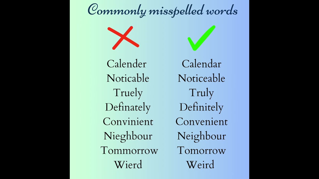 Commonly misspelled words in English  #youtubeshorts #learnenglish #shorts