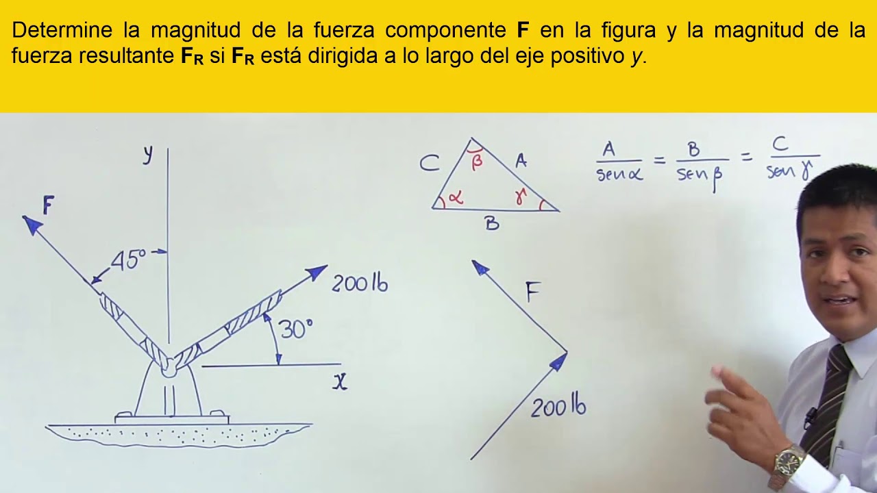 VÍDEO 02 - Calculando la fuerza(vector)  resultante con ley de senos