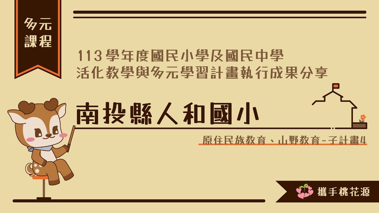 113活化計畫執行成果分享_27南投縣人和國小(子4)