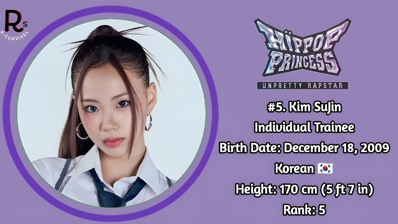 [HIPHOP PRINCESS] OFFICIAL RANKING EP.2 [FROM 20 - 1]
