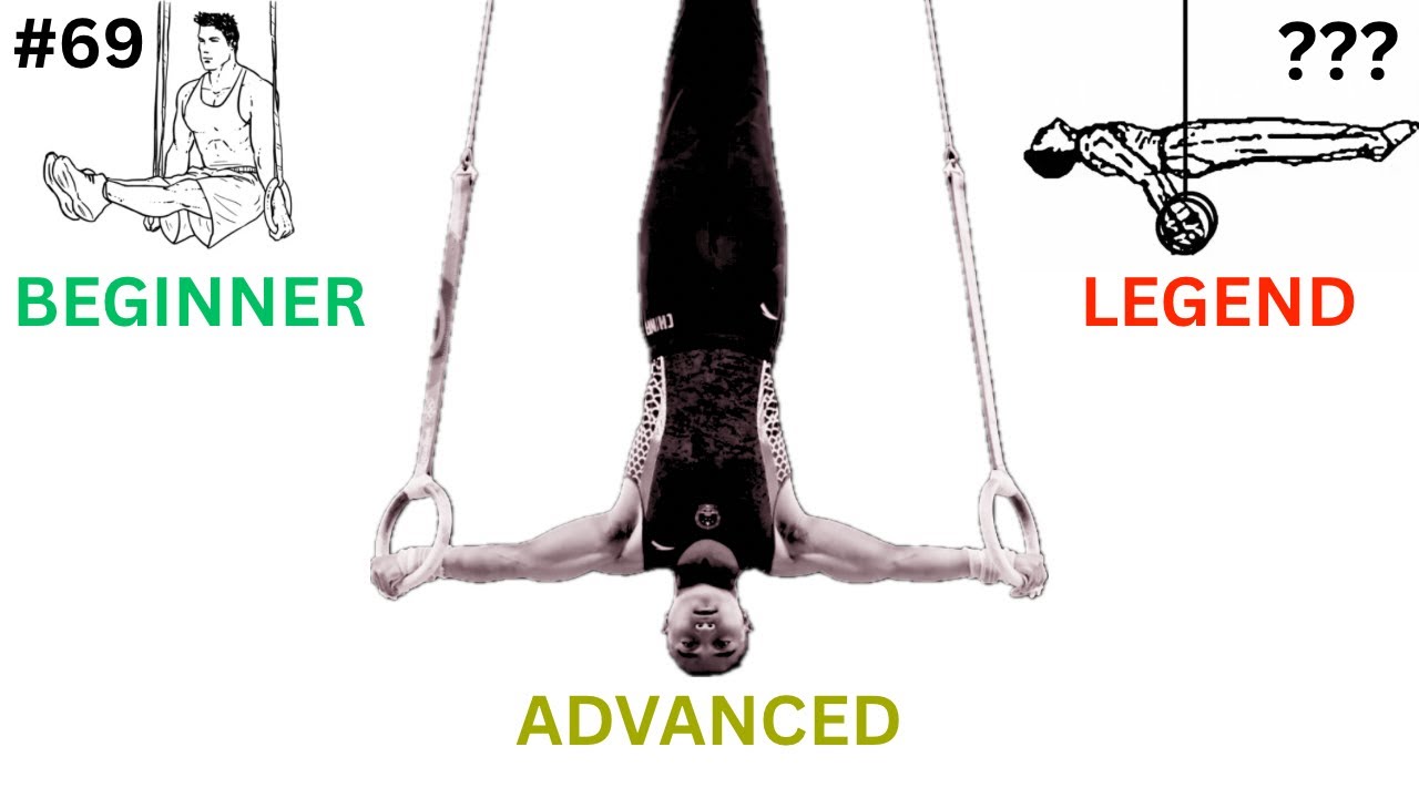 RANKED - 69 Gymnastics Rings Skills (Beginner to Legend)