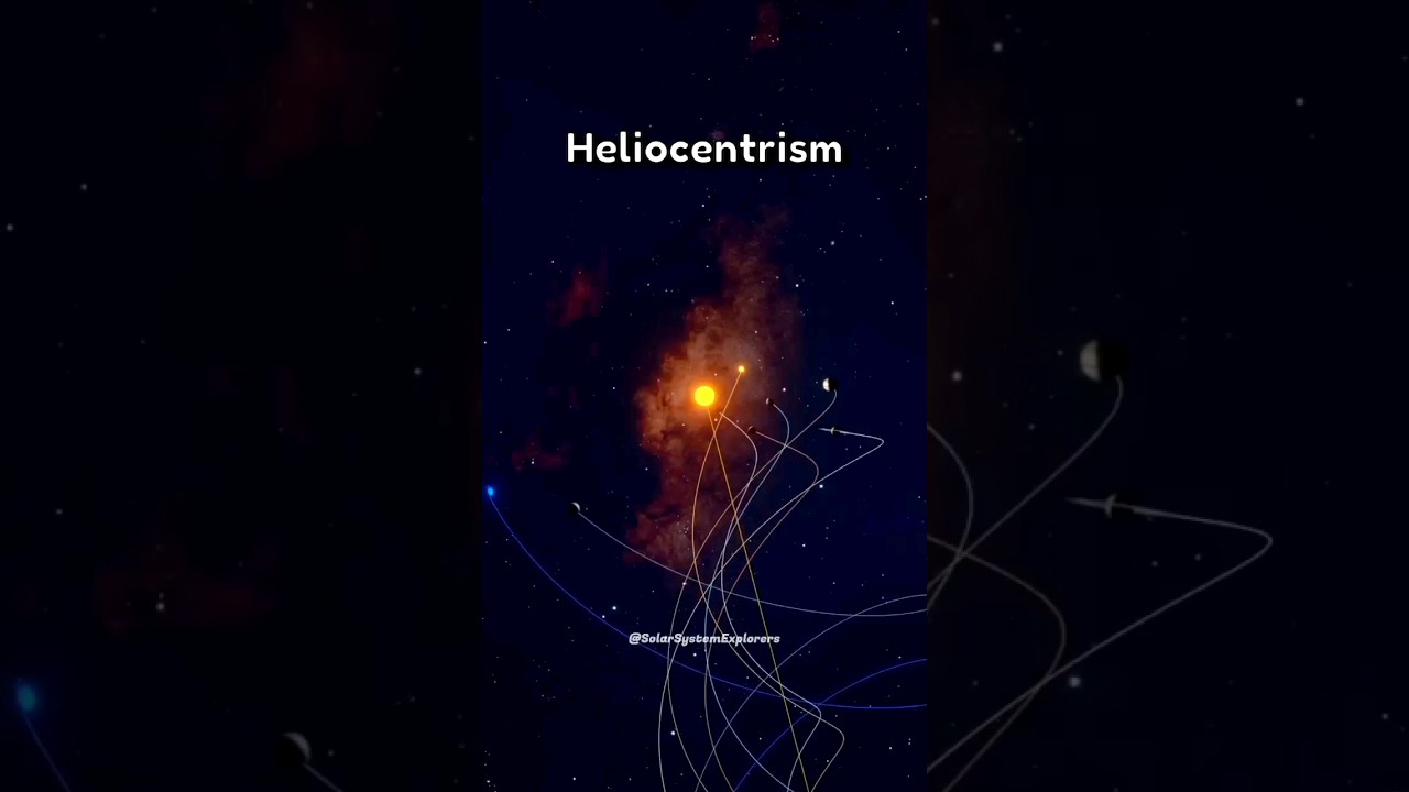 🌍 Geocentric vs ☀️ Heliocentric Solar System Models