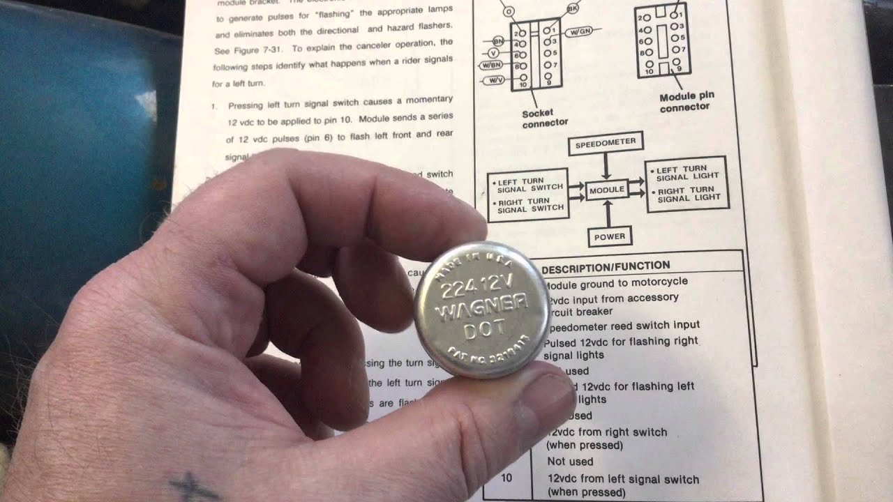 Harley Davidson Signal Lights