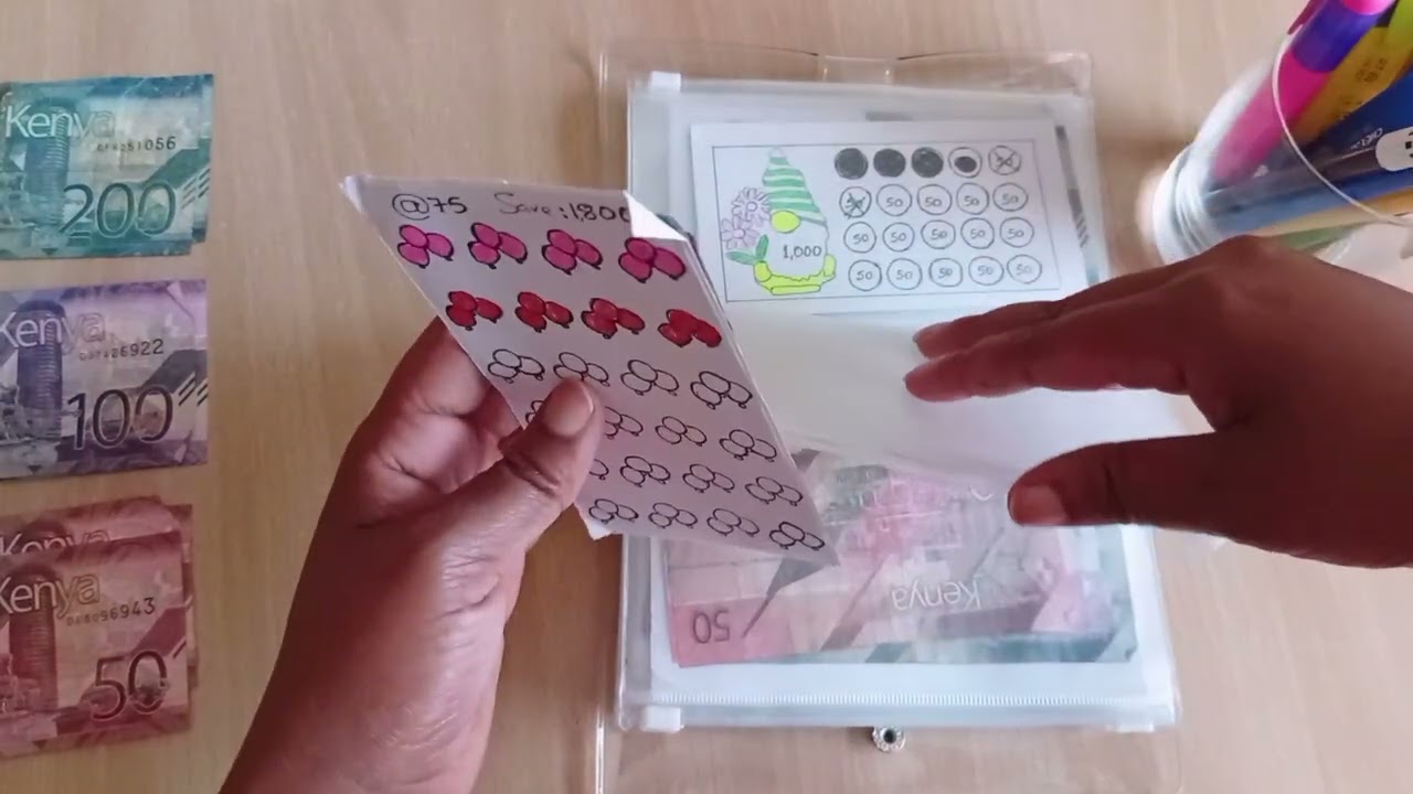 SAVINGS CHALLENGES STUFFING/no.04/Kenyan budgeter/Budgeting 2026