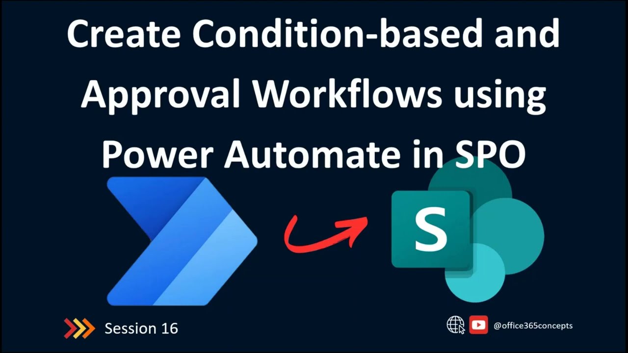 Как создать автоматизированные рабочие процессы утверждения для SharePoint | Пошаговое руководство