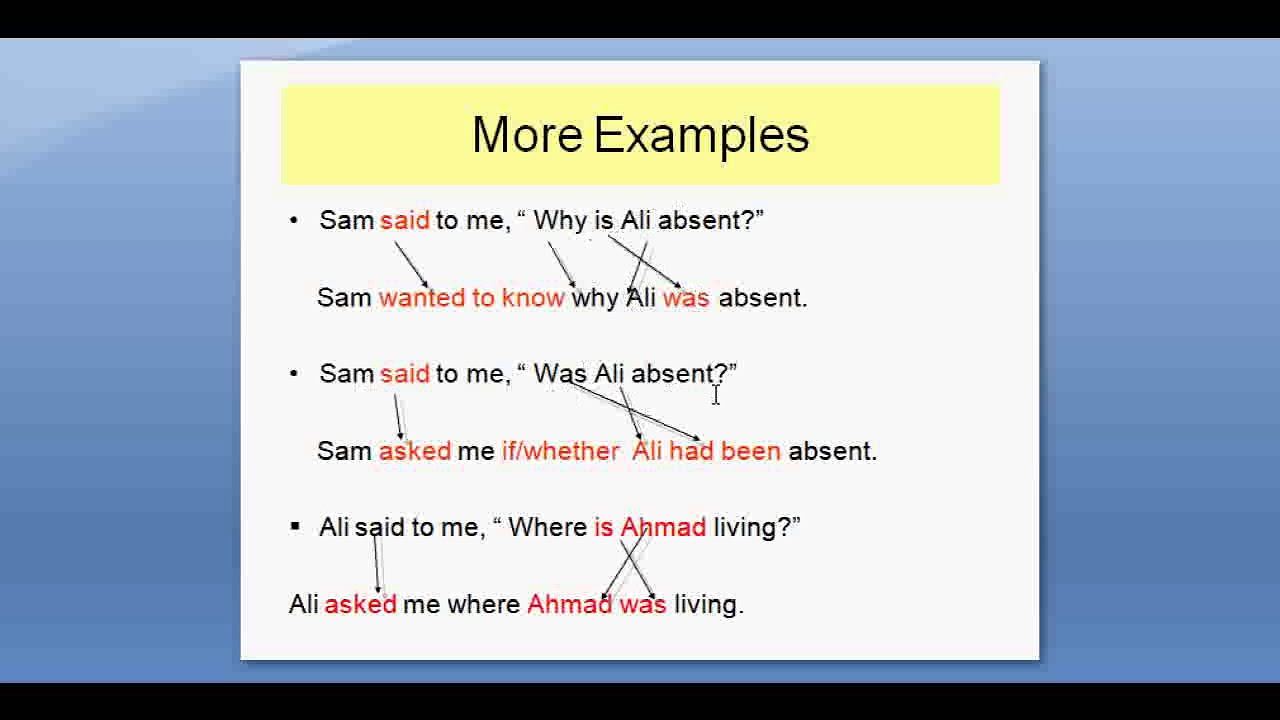 Lesson 4 Changing Questions into Reported Speech