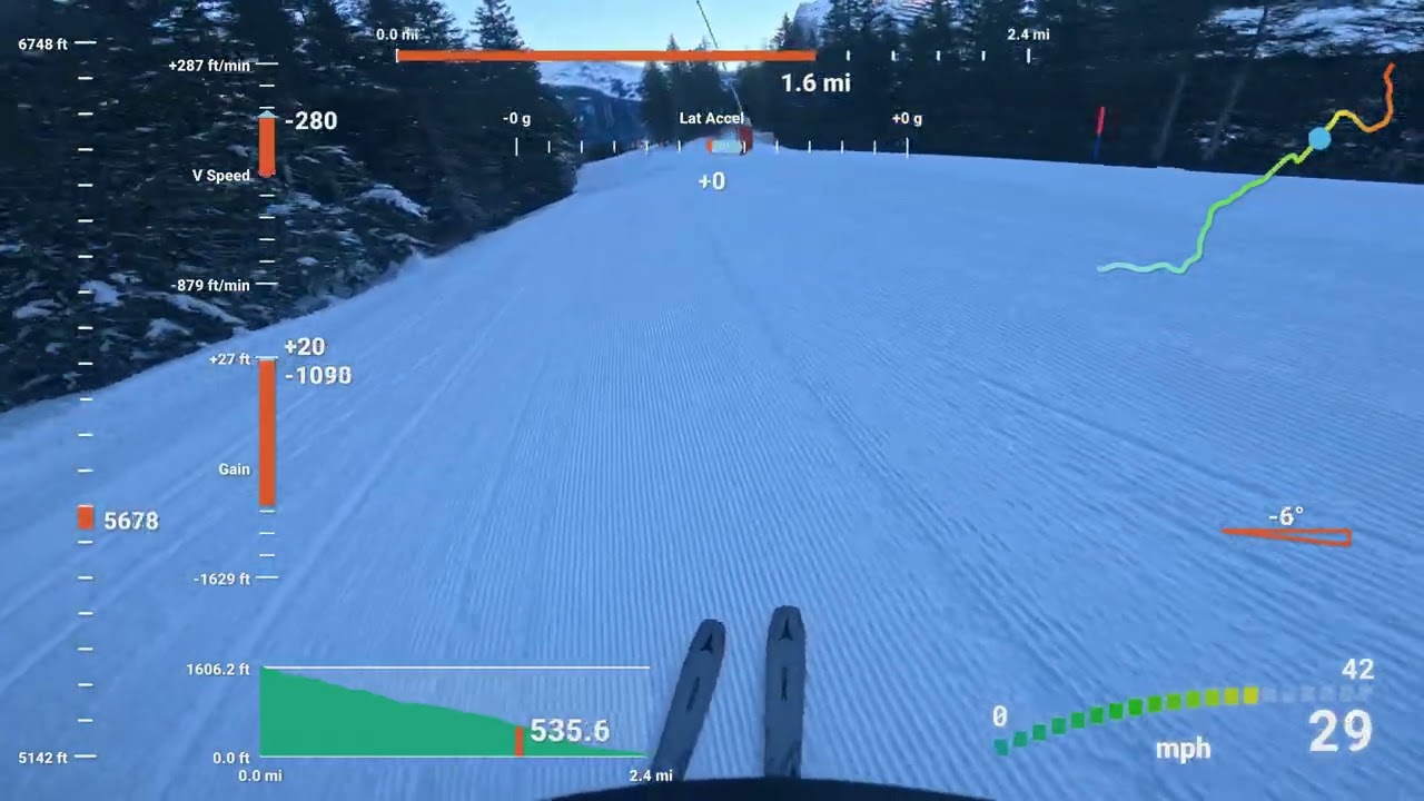 2024/12/27 Piste 22 to Grindelwald w/ telem