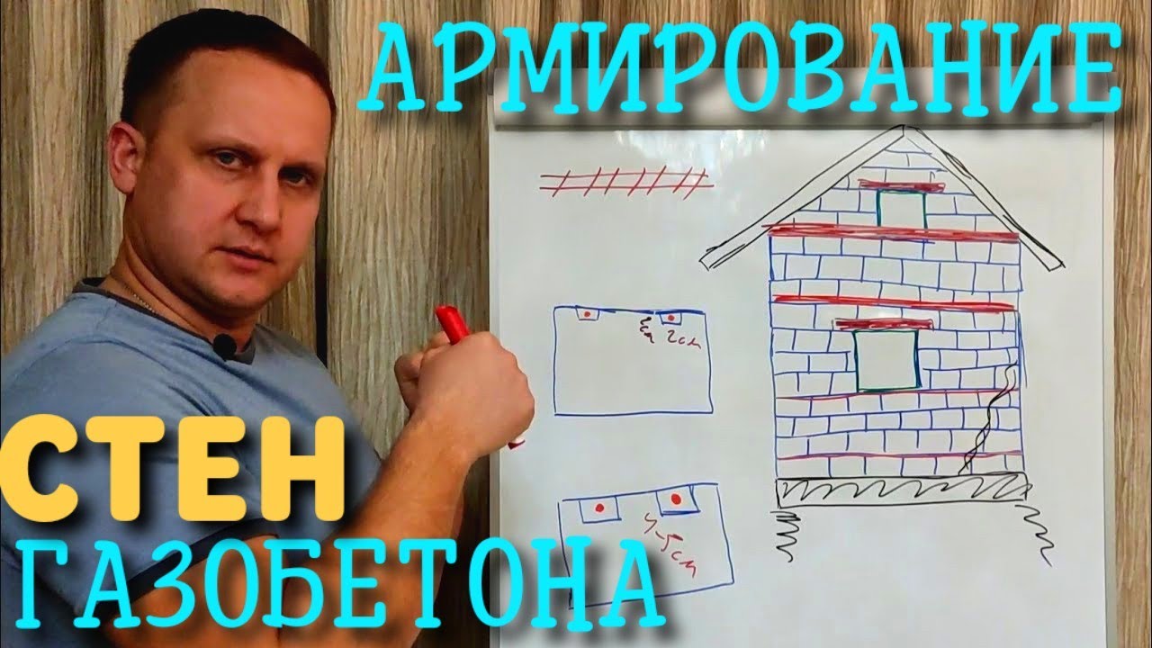 АРМИРОВАНИЕ ГАЗОБЕТОНА / КАК И ЗАЧЕМ АРМИРОВАТЬ СТЕНЫ ГАЗОБЕТОНА / армирование стен из газобетона