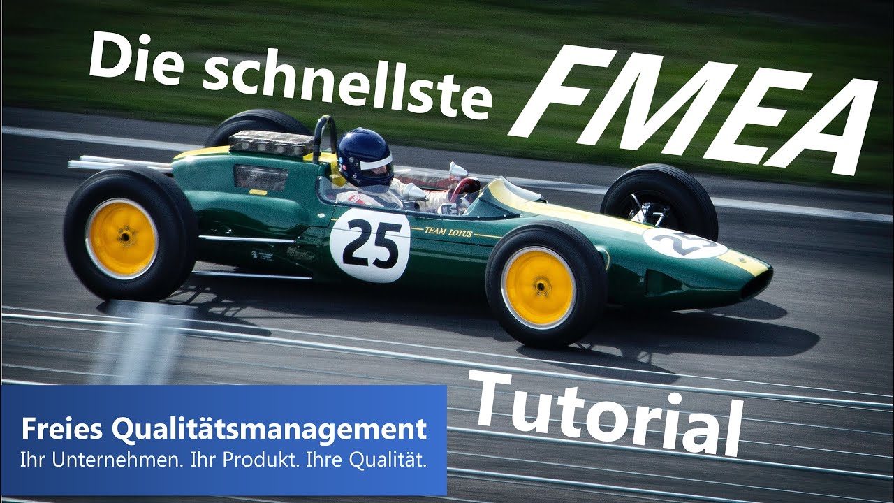 FMEA Moderation beschleunigen