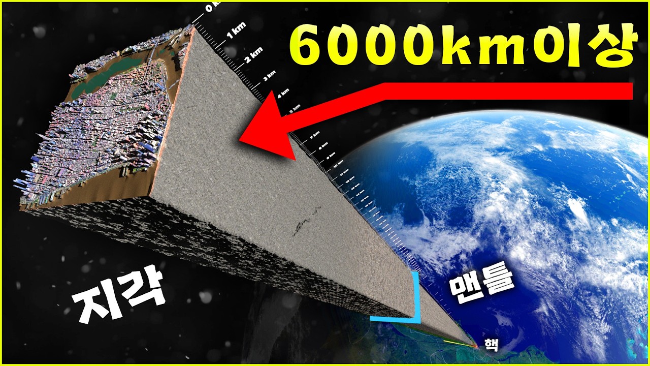 🌍 지구의 깊이 체감 🌎 지층의 어마어마한 두께를 시각화