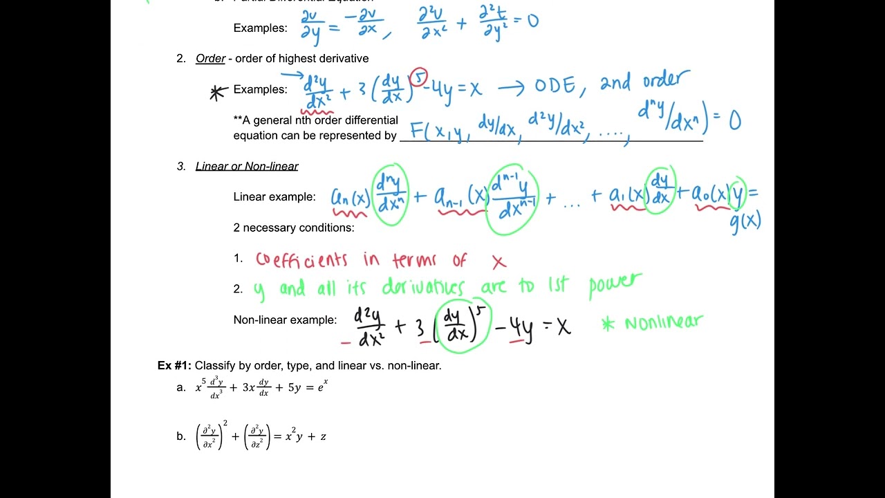 Diff Eq 1.1 Notes: Definitions & Terminology