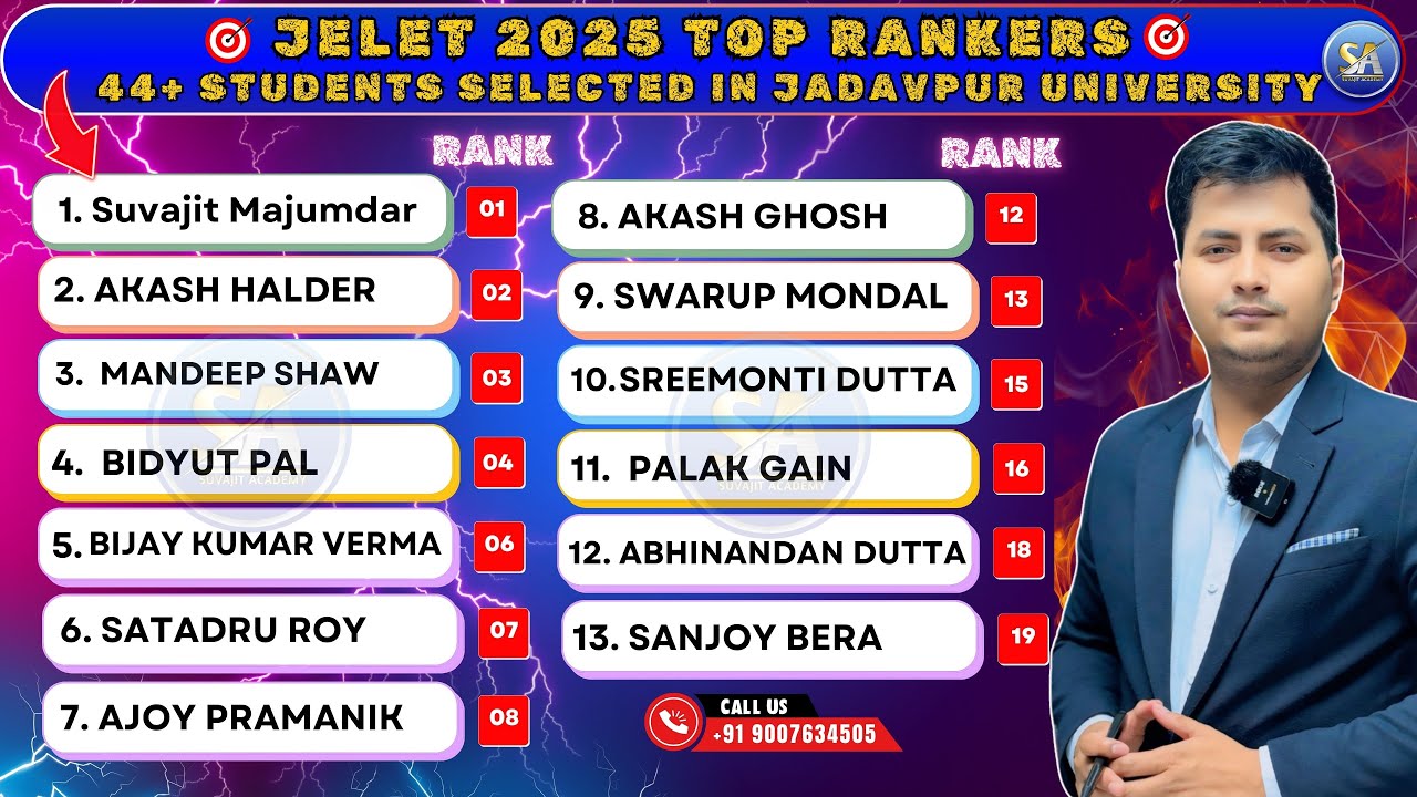 Jelet 2025 Top Rankers Selected in Jadavpur University  Suvajit Academy JELET Top Coaching Institute