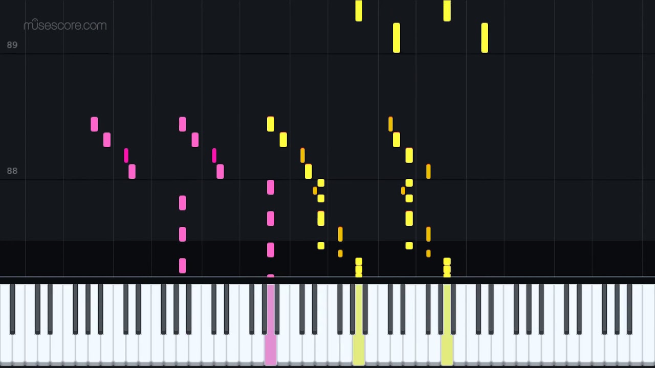 Final Remix [Piano Tutorial + Sheet music]