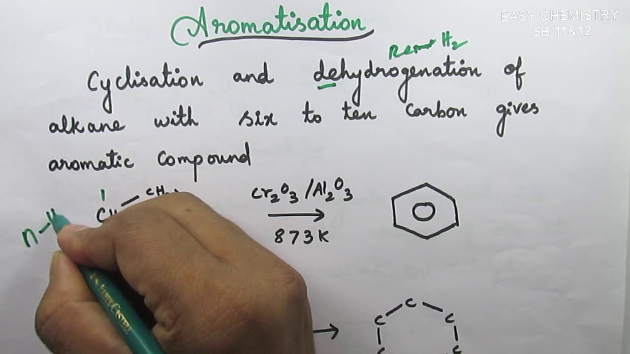 Aromatisation/Cyclisation/dehydrogenation/oxidation/hydrocarbons/unit 13/VOL 2/XI/TN  NEW  SYLLABUS