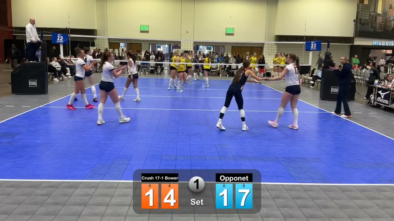 Mizuno Northern Light Day 2 Game 3