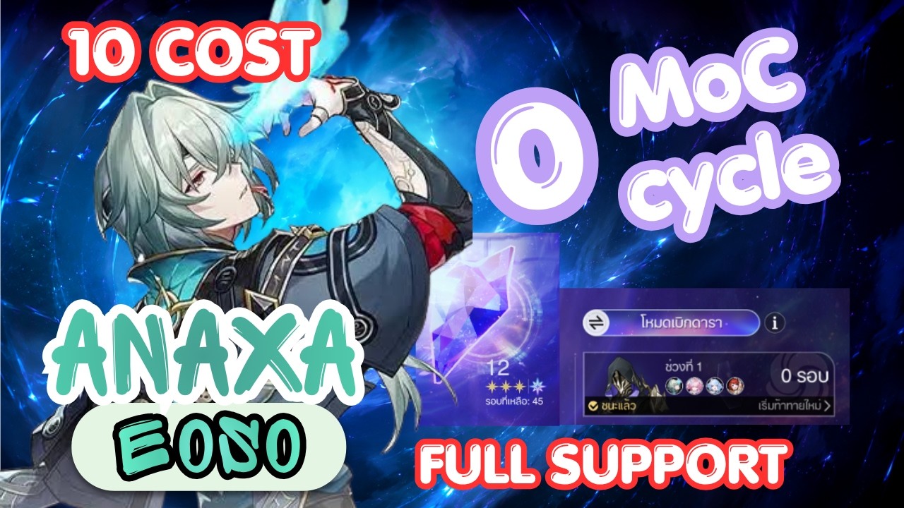 Anaxa E0S0 MoC 4.4 0 Cycle | Full Support 10 Cost | Honkai: Star Rail