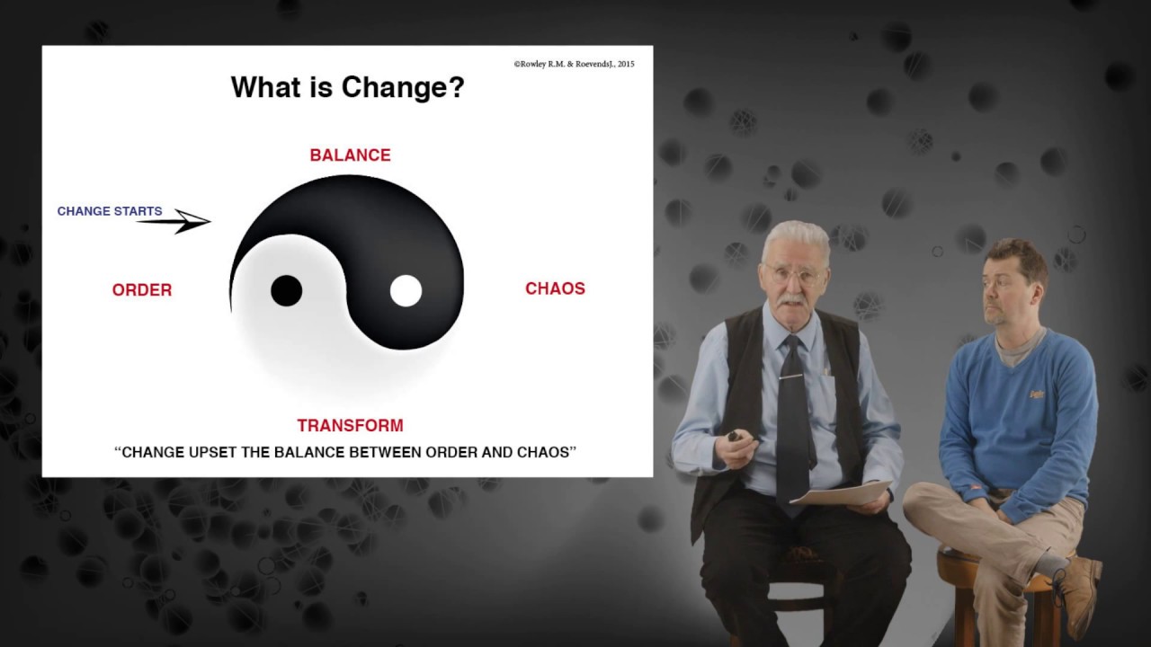 How Organizations Change with Chaos by Breda University part 1