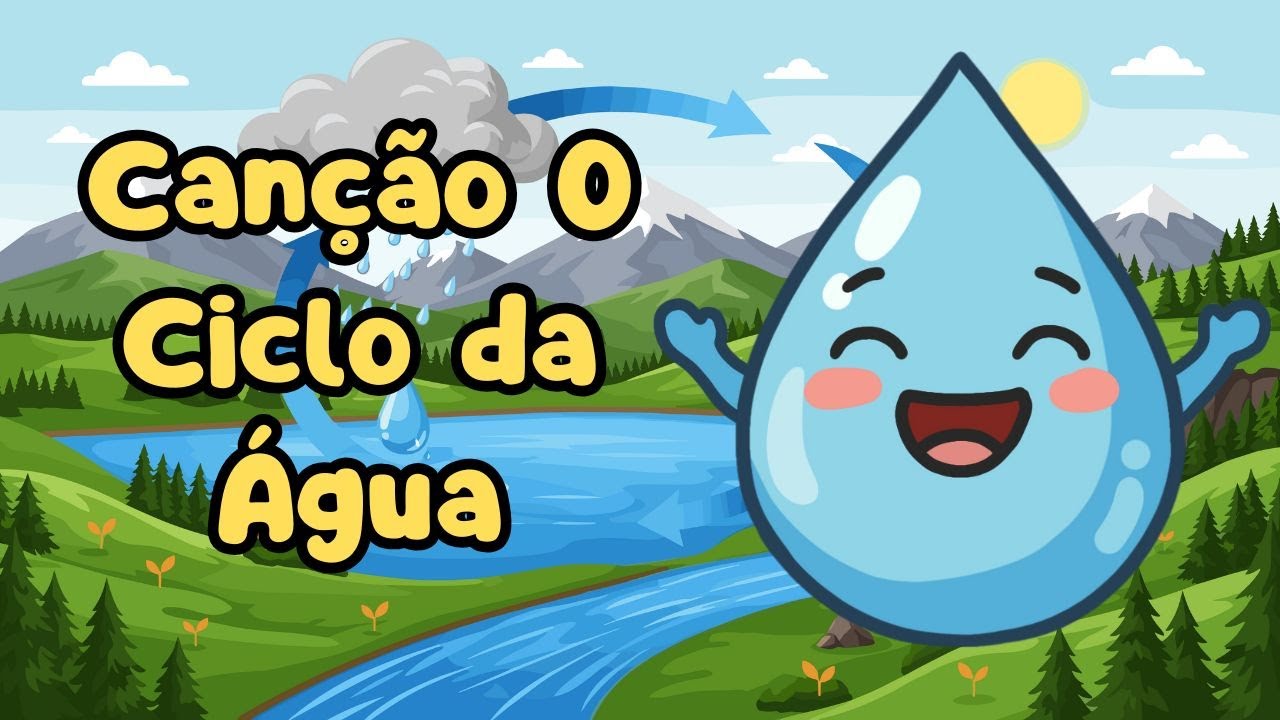 Canção O Ciclo da Água