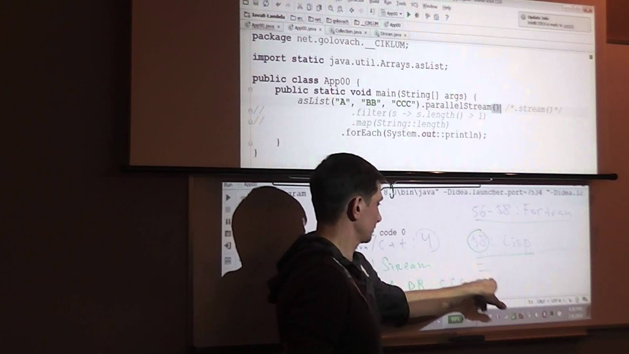 Jun#2.Feb 2014.Additional java 8 (Часть 1)
