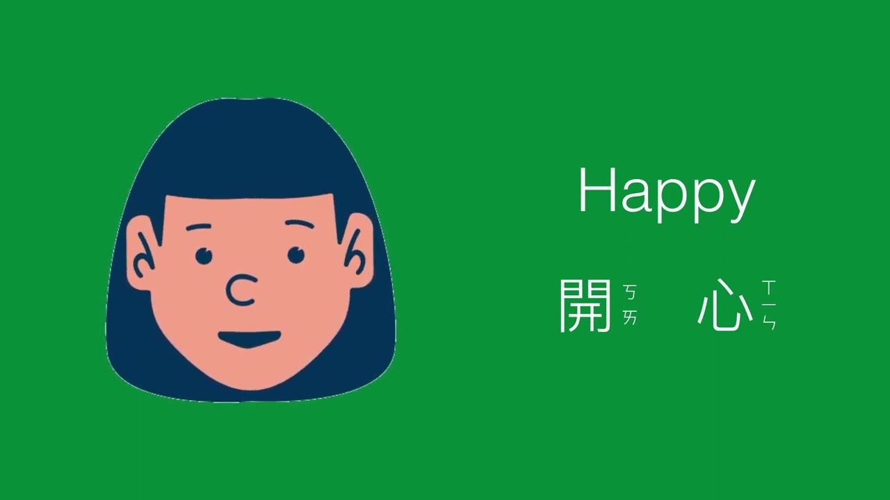 幼兒英文單字｜情緒認知｜喜怒哀樂｜兒童英文學習｜中英文單字｜雙語教育｜Feelings and Emotions Vocabulary in Chinese