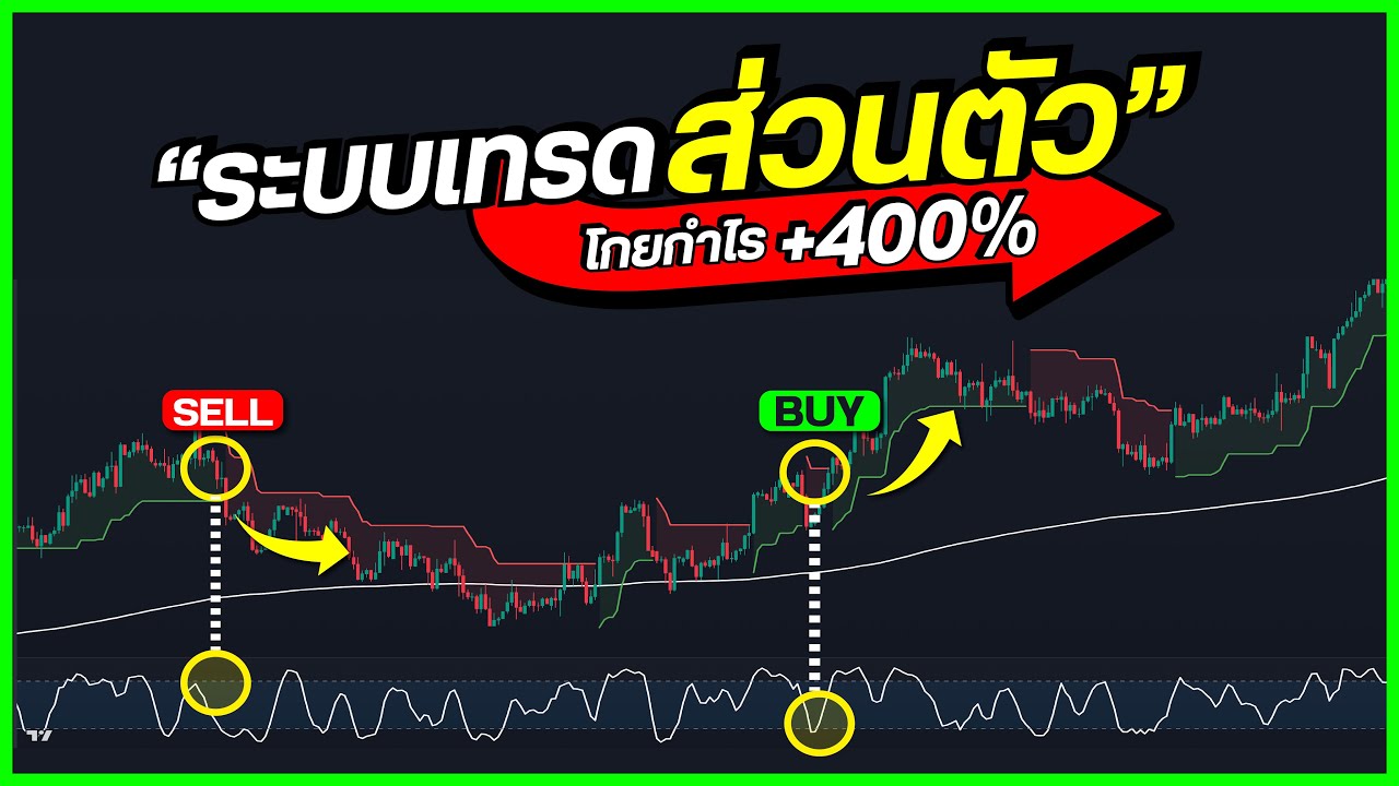 🔴 รู้แล้วเหยียบไว้ !!! ระบบเทรด Forex ส่วนตัว โกยกำไร +400% ใน 2 ปี