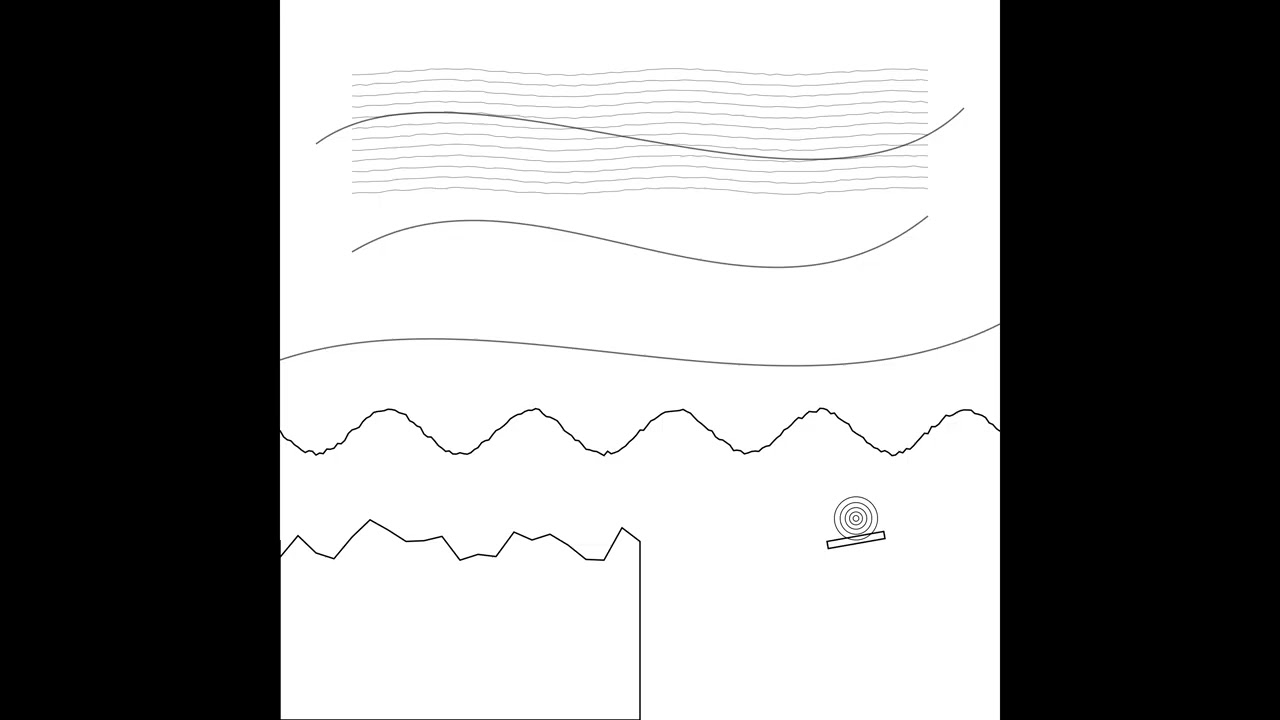 Resonance of Tokens: Selected Iterations