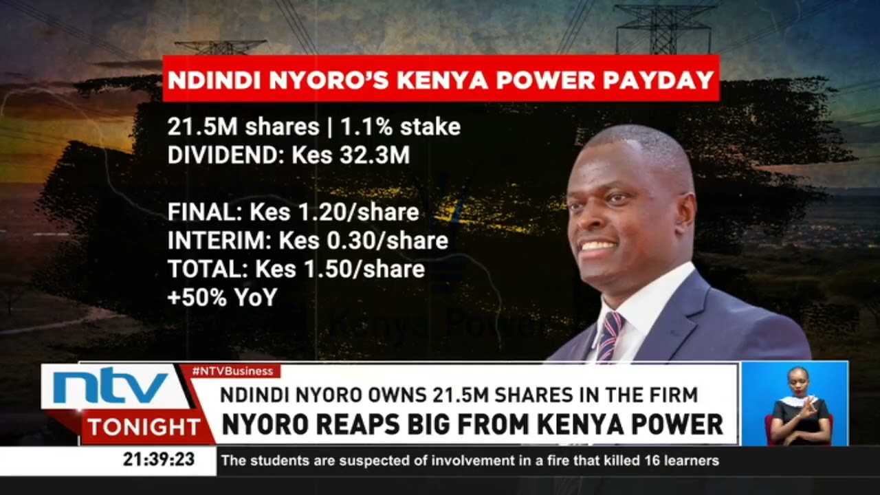 Why MP Ndindi Nyoro is set to pocket Sh32.3 million from Kenya Power