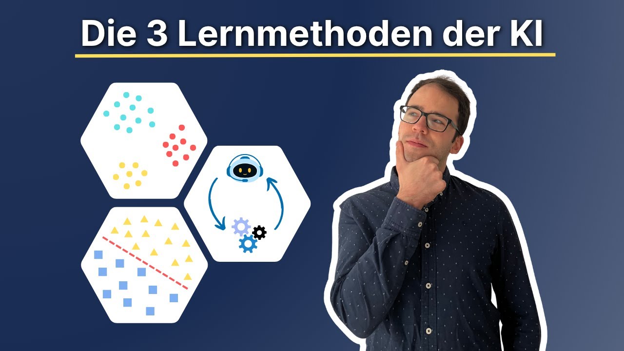 Supervised, Unsupervised & Reinforcement Learning