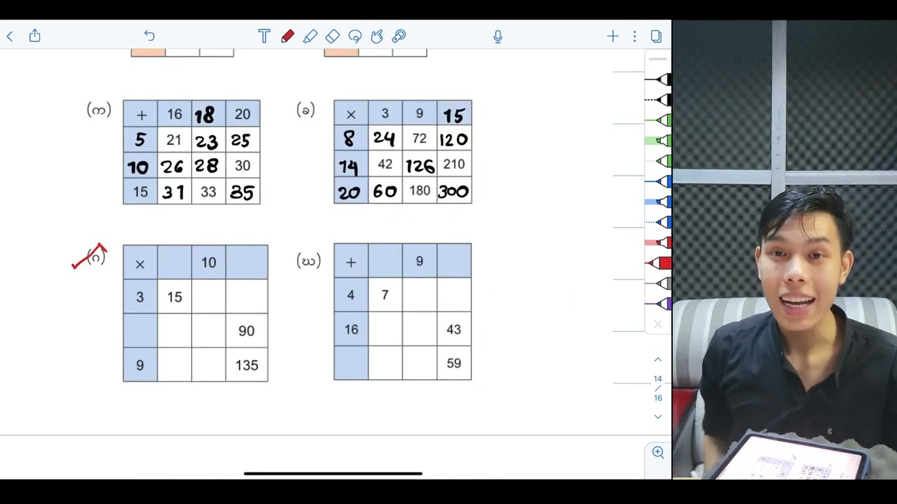 Grade 6 Chapter 1 Consolidation ပြန်လှန်လေ့ကျင့်ခန်း