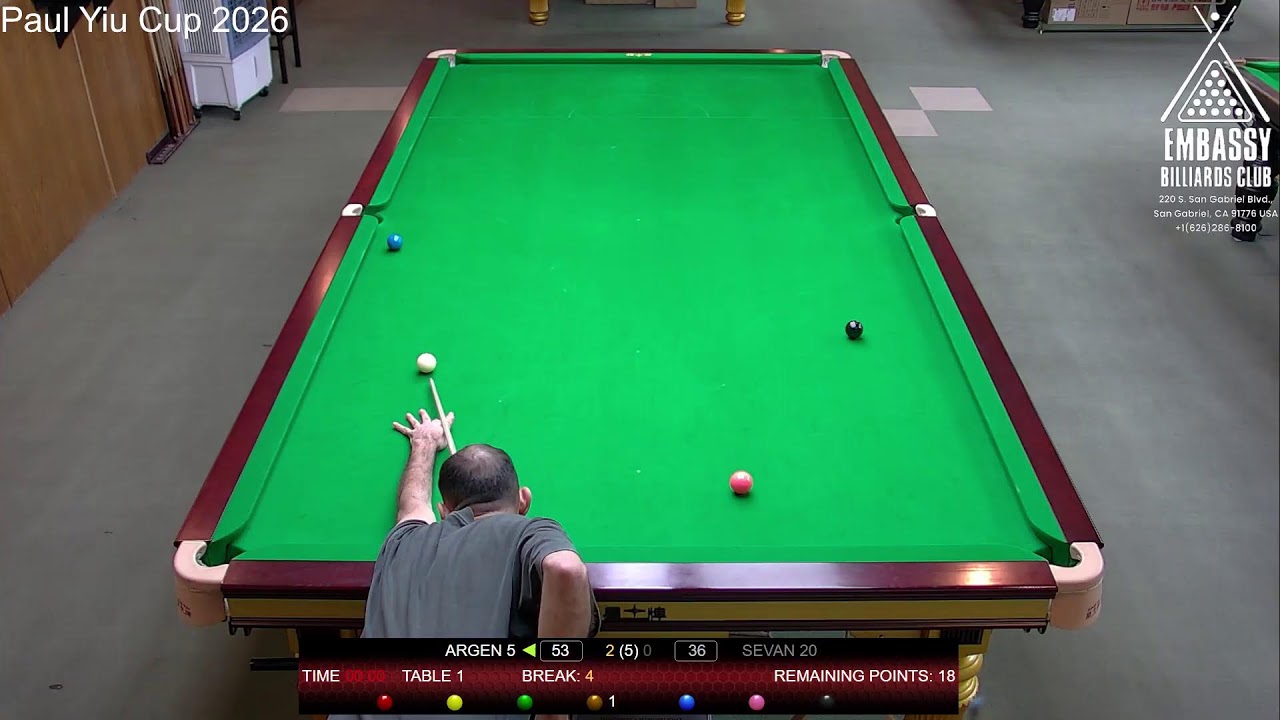 Paul Yiu Cup 2026 Argen 5 vs Sevan 20