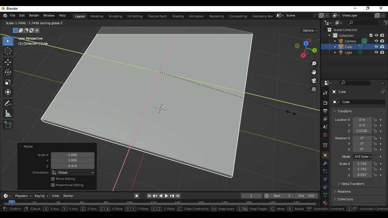 How to Model a Table