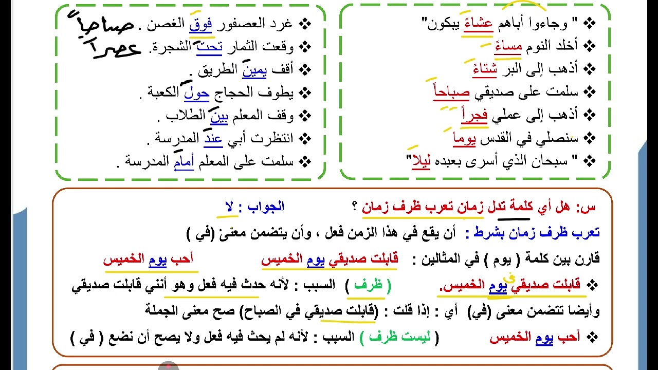 المفعول فيه ( ظرف الزمان والمكان) للصف الحادي عشر