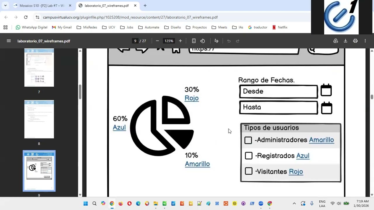 Clase 29 UCV ATI-II 2025 Laboratorio 7: Wireframe y prototipo. Figma IA