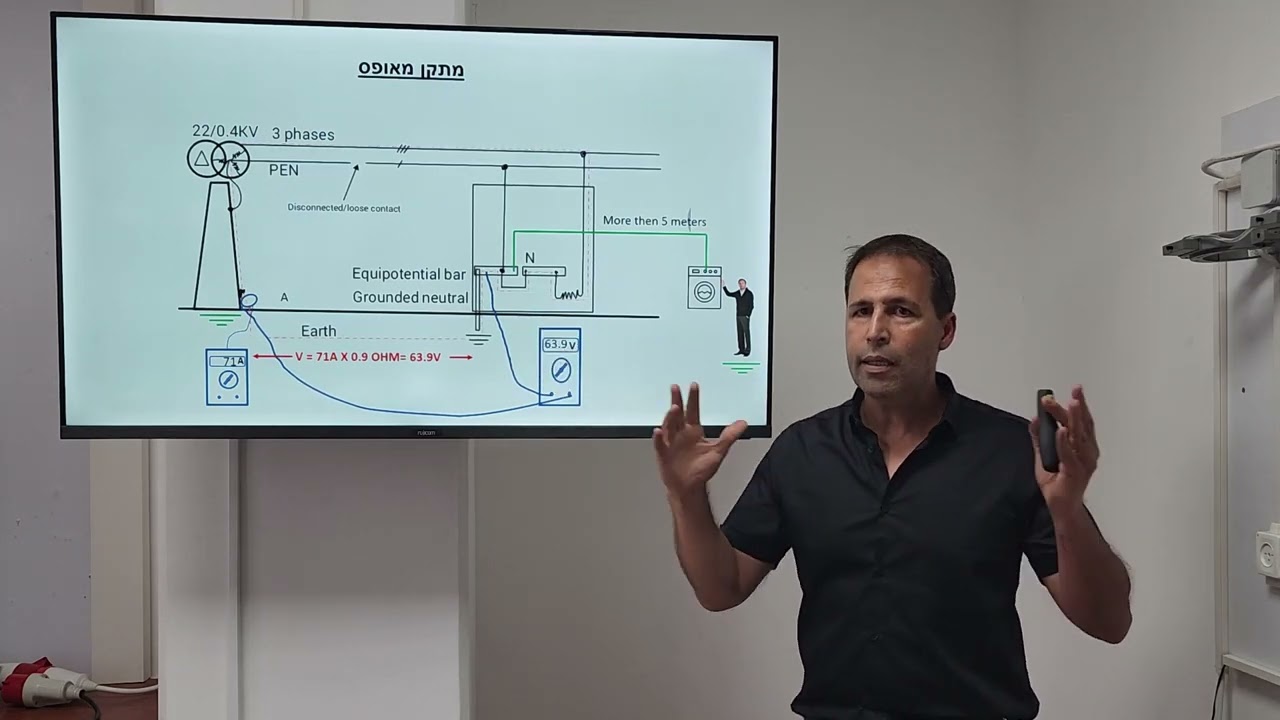נתק במוליך ה PEN