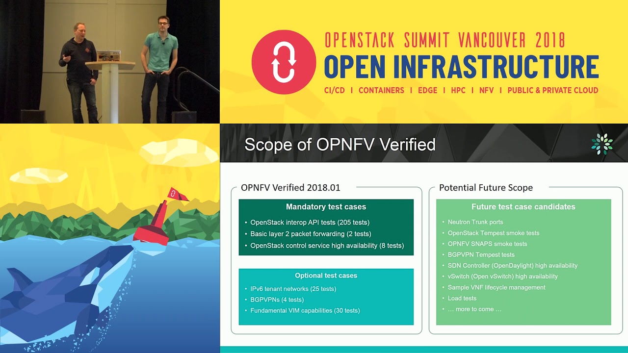 Leveraging open source test projects for NFVI compliance validation