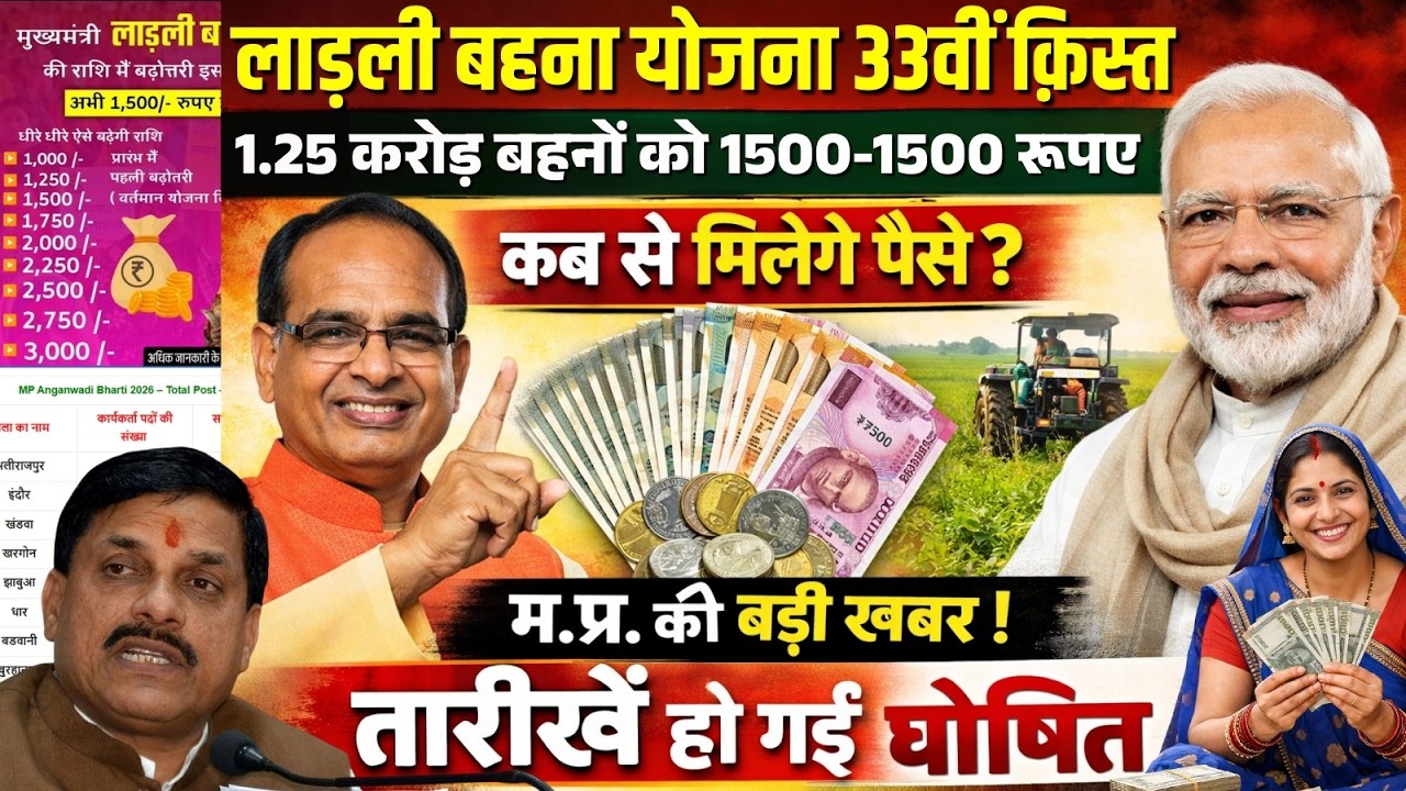 लाड़ली बहना योजना 33वीं किस्त जारी ₹1500 कब आएंगे खाते में? तारीख घोषित | MP Ladli Behna Yojana 2026
