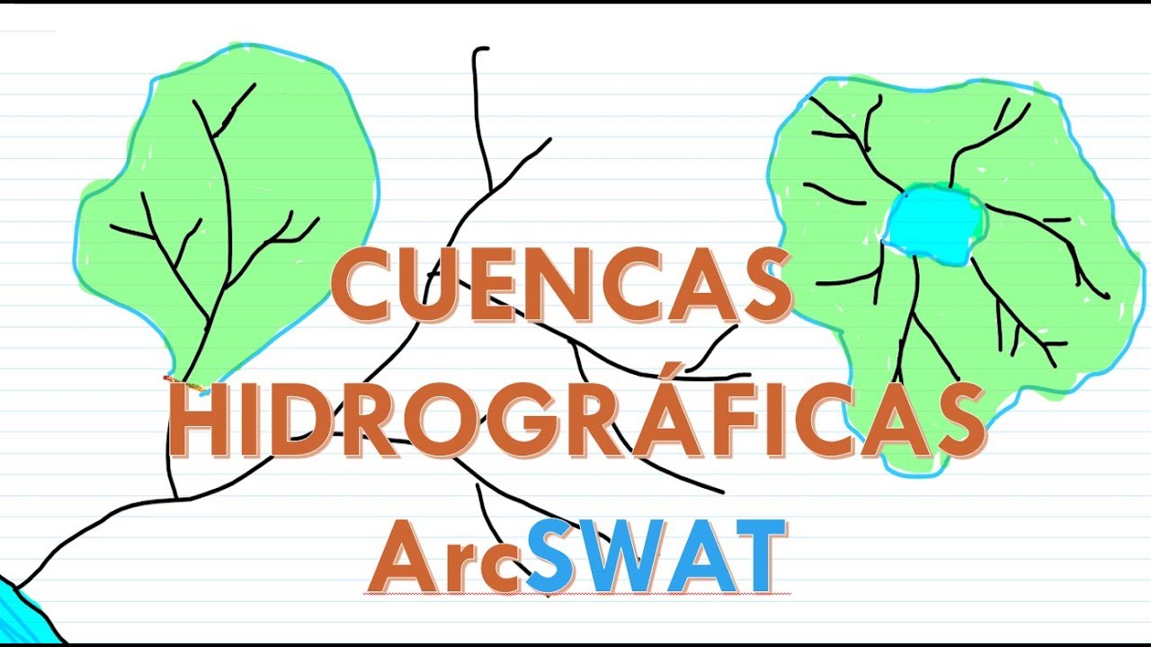 Delimitar cuenca a partir de un sitio de cierre específico - SWAT