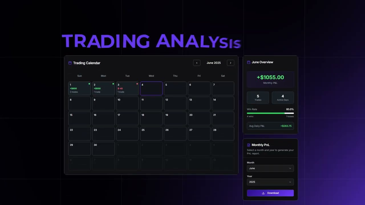 This AI Trading Journal Changes Everything! | Alpha Journal Demo